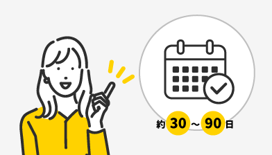 サービスの成果が確定されるまで待つ（約30～90日）